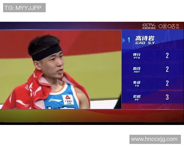 高诗岩的篮球旅程与成长故事：从青涩少年到职业球员的蜕变之路